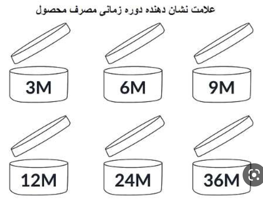 تاریخ انقضای محصولات آرایشی بهداشتی